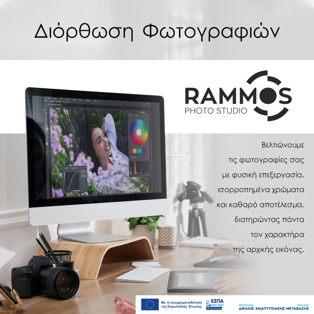 Ανάρτηση για την επεξεργασία των φωτογραφιών
